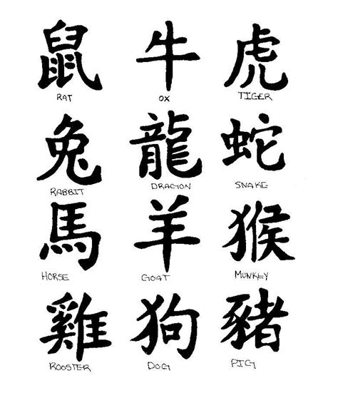 Chinese zodiac tattoos by xxDistortion on DeviantArt | Significado de ...