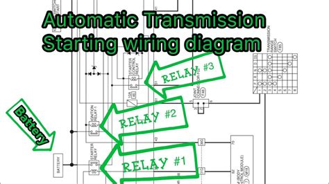 Wiring Diagram Of Starting System With Automatic Transmission Equipped Youtube