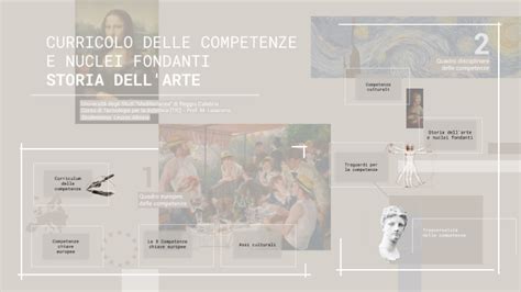 Curricolo Delle Competenze E Nuclei Fondanti Storia Dellarte By