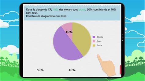 Construire Des Tableaux Et Des Graphiques Exercice 1 Youtube