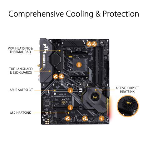 How To Clear Cmos On Asus Tuf Gaming X Plus Wi Fi Motherboard