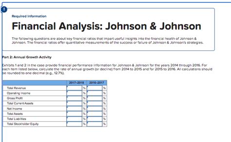 Solved Financial Analysis Johnson And Johnson The Following