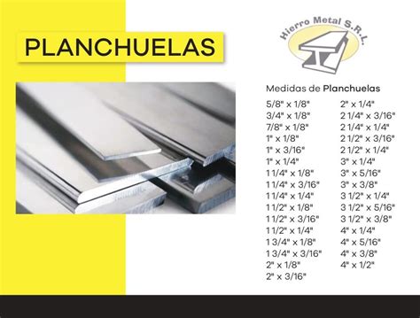 PLANCHUELAS Hierro Metal S R L