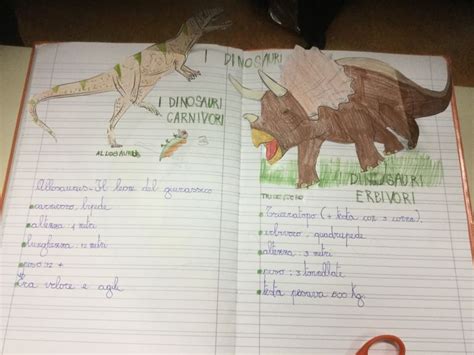 Le Ere Geologiche Classe Terza I Dinosauri Maestra Mihaela