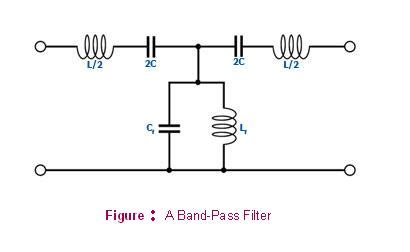 Diagram Of Band Pass Filter