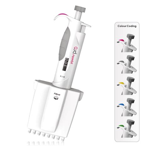 Multichannel Pipette. Manual Multichannel Pipette made in Germany ...