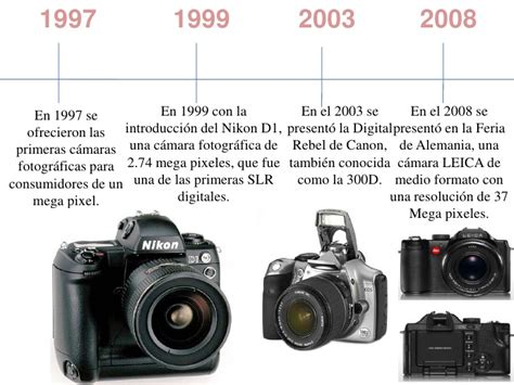 Ciencia Y Tecnologia Historia Y Evoluci N De La C Mara Fotografica