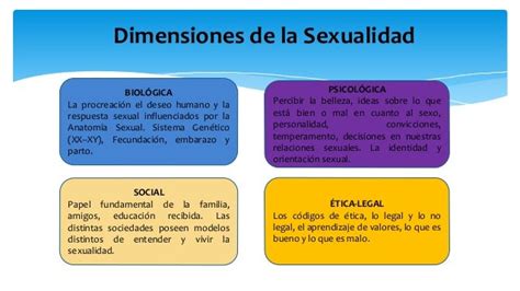 Sexualidad 13094365