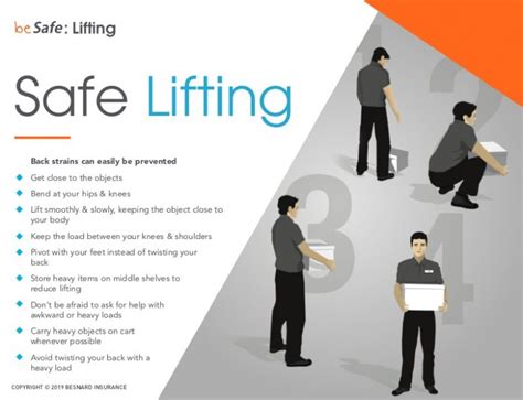 Free Poster Safe Lifting Procedures Profiting From Safety