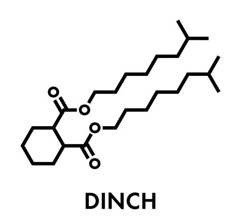 DINCH Vs Phthalates What Are They And Which Is Safer IFLScience