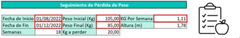 Plantilla EXCEL de SEGUIMIENTO de PÉRDIDA de PESO xlsx Gratis