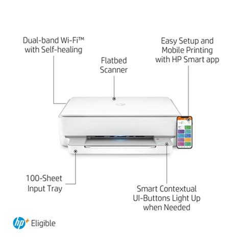 Hp Envy 6052 Printer Wifi Setup Best Store | www.pinnaxis.com