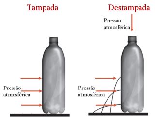 Enem Para Realizar Um Experimento Uma Garrafa Pet Cheia D Gua