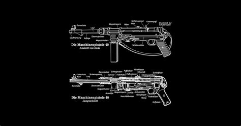 Mp40 German Ww2 Submachine Gun Maschinenpistole 40 Cross Section Inside