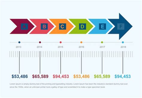 Diseño De Infografía De Proceso De Línea De Tiempo De Flecha Vector Premium