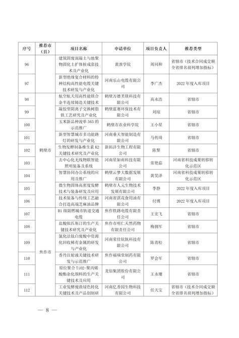 省科技厅公示中央引导地方科技发展资金项目受理情况！涉及多所高校【五分钟速览高校动态】 澎湃号·媒体 澎湃新闻 The Paper