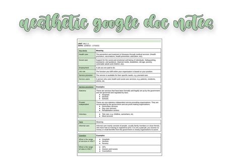 Aesthetic Google Docs Notes Template - Etsy