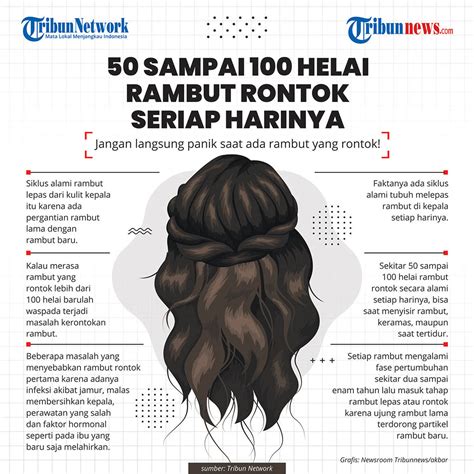 Cara Mengatasi Rambut Rontok Pasca Covid Penyintas Wajib Tahu