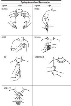 Ideias De Asl Libras Surdo Linguagem De Sinais Asl L Ngua De