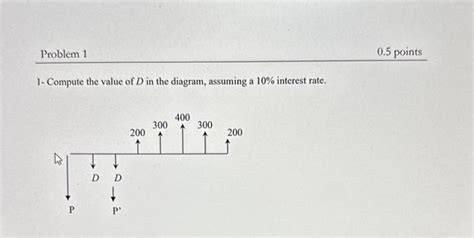 Solved 1 Compute The Value Of D In The Diagram A