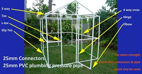 Easy Pvc Pipe Greenhouse Diy Plans