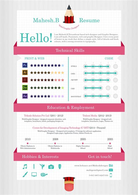 55+ Amazing Graphic Design Resume Templates to Win Jobs