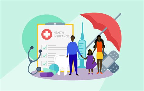 How Does Health Insurance Work