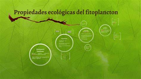 Propiedades ecológicas del fitoplancton by Paula Amaya