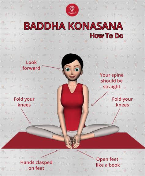 Baddha Konasana Steps