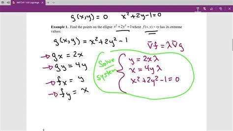 14 8 Method Of Lagrange Multipliers YouTube