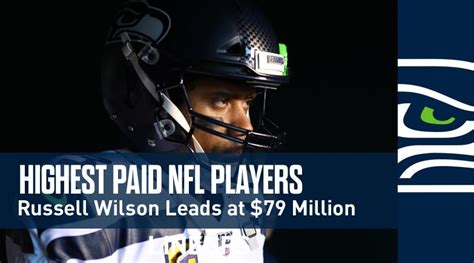 Top 10 Highest Paid NFL Players Salary + Endorsements In 2019