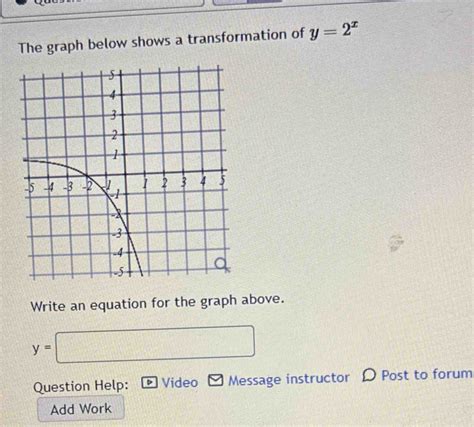 Solved The Graph Below Shows A Transformation Of Y X Write An