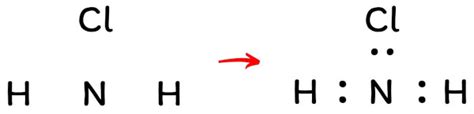 Lewis Structure Of Nh Cl With Simple Steps To Draw