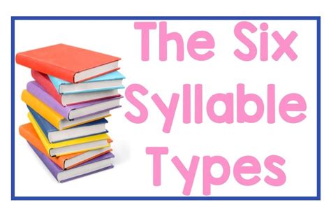 The Six Syllable Types A Brief Overview — Mrs Moes Modifications