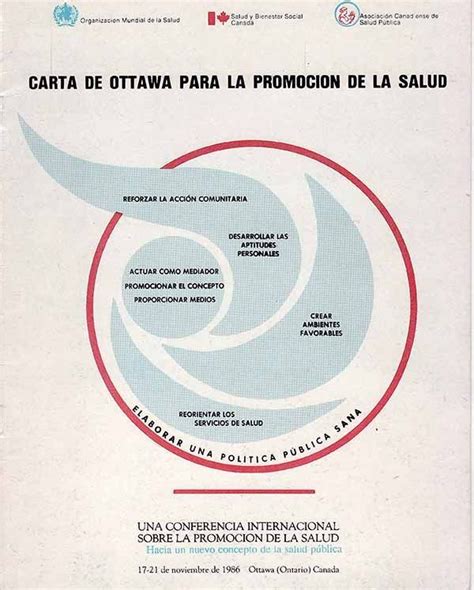 Carta De Ottawa Para La Promoci N De La Salud Prevencionar