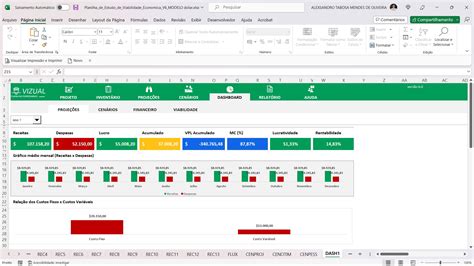 Planilha De Estudo De Viabilidade Econômica Em Excel 60 Eua Vizual