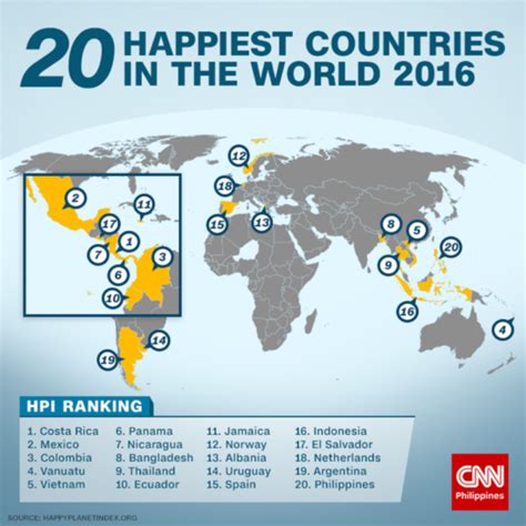 Pourquoi Le Costa Rica Est Le Pays Le Plus Heureux Vivre Au Costa Rica