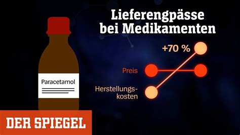 Lieferengp Sse Bei Arzneimitteln Warum Fehlen So Viele Medikamente In