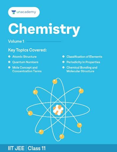 Buy Unacademy Iit Jee 2024 Chemistry Complete Guide For Class 11 Set