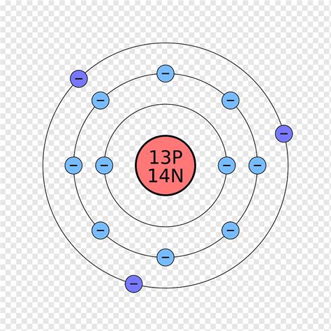 Bohr Model Atom Electron Configuration Argon Calcium Molecular Atom