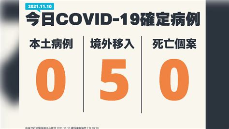 連5天零本土！境外5例 4人突破性感染「疫苗廠牌」曝│tvbs新聞網