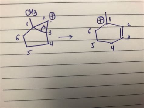 Hc Ch Which Of The Following Is The Rearranged Stable Carbocation