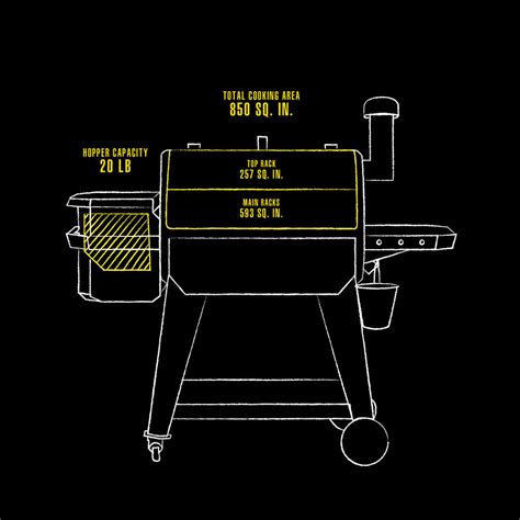 Pit Boss® Pro Series Ii 850 Wood Pellet Grill