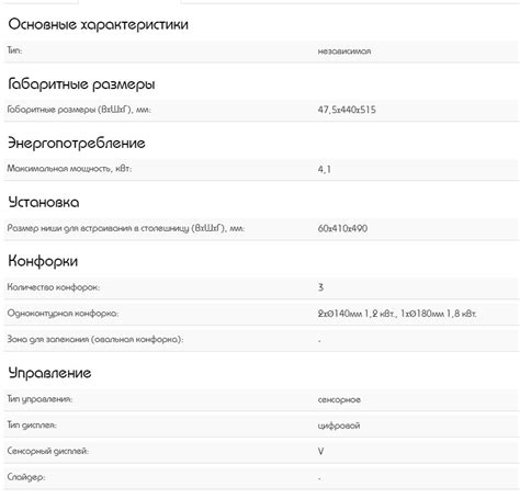 Электрическая варочная панель Schaub Lorenz (Шауб Лоренц) SLK MY4633 ...