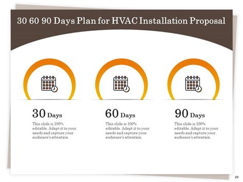 Hvac Installation Proposal Powerpoint Presentation Slides