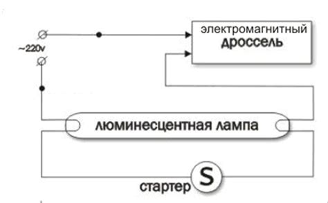 Как подключить лампу дневного света | Строительный портал