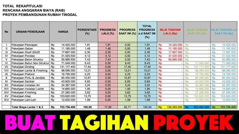 Contoh Laporan Progress Pekerjaan Proyek Excel Aplikasi Gnome Pm Images