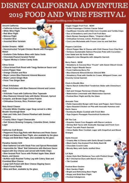 DFB Exclusive Disney California Adventure Food and Wine Festival Printable FOOD CHECKLIST ...