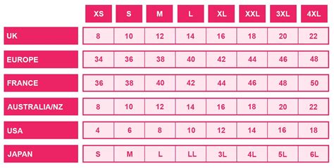 Playtex Bra Size Chart - Greenbushfarm.com