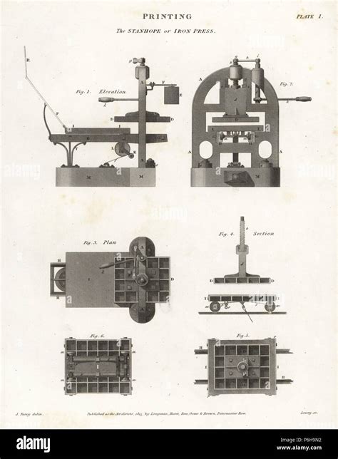 The Stanhope Or Iron Printing Press Invented By Earl Charles Stanhope